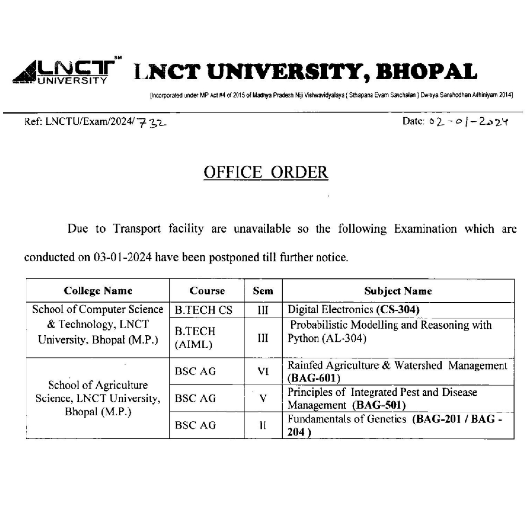 ched-lauds-10-ph-heis-in-world-uni-rankings-philippine-news-agency