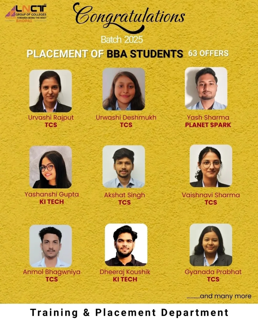 MBA Placement (1)