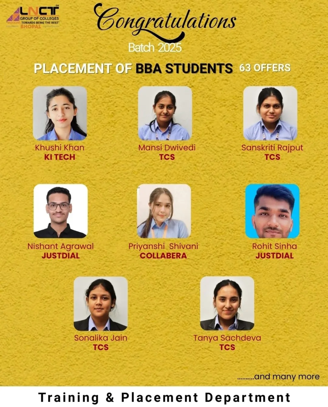 MBA Placement (19)