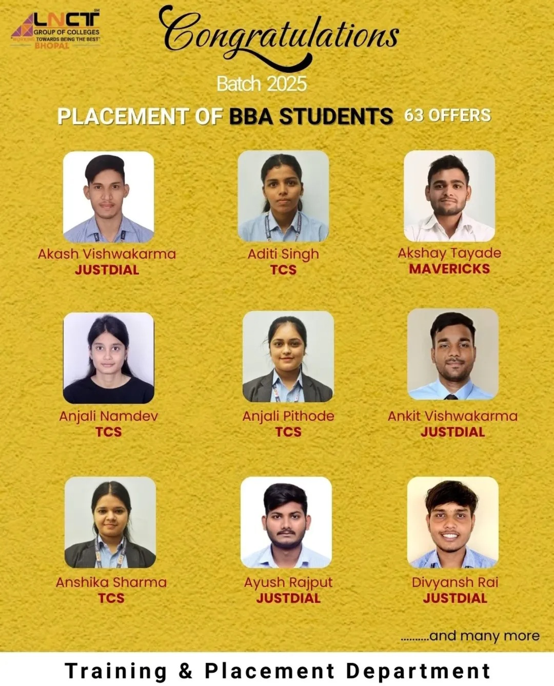 MBA Placement (2)