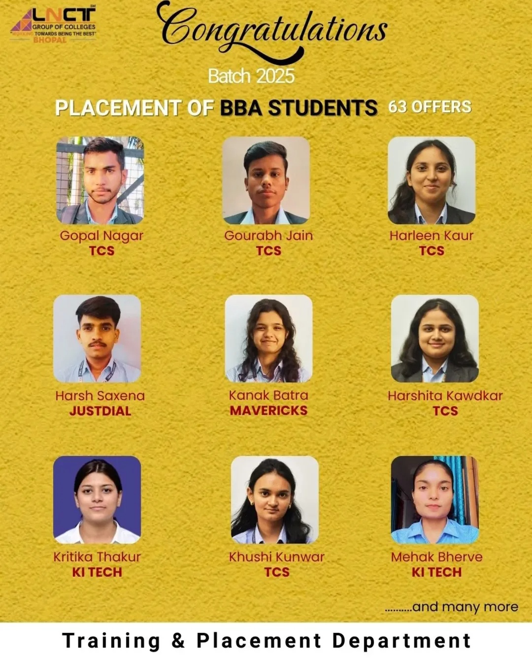 MBA Placement (23)