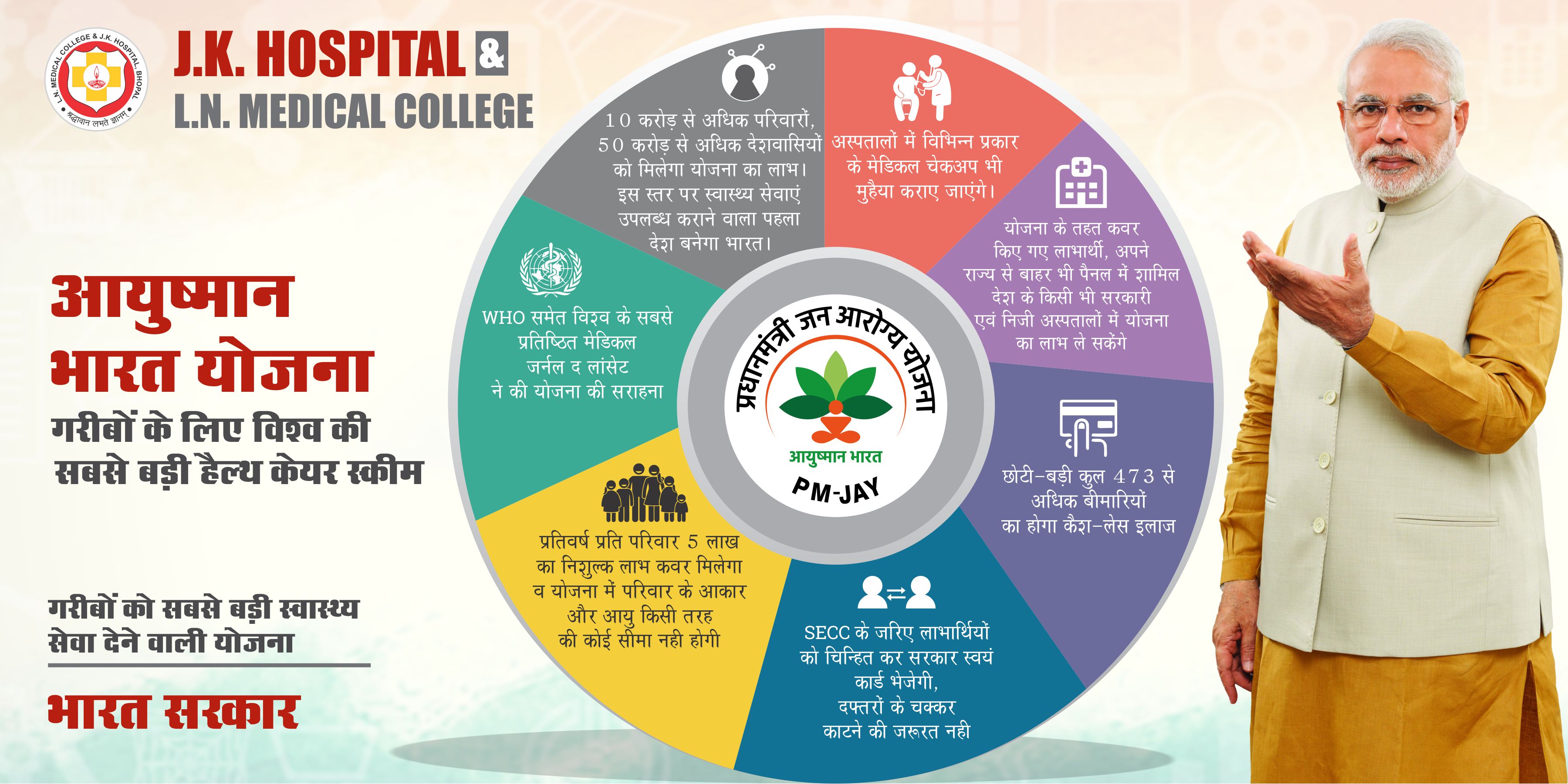 J K Hospital Joins Ayushman Bharat Scheme | LNCT University