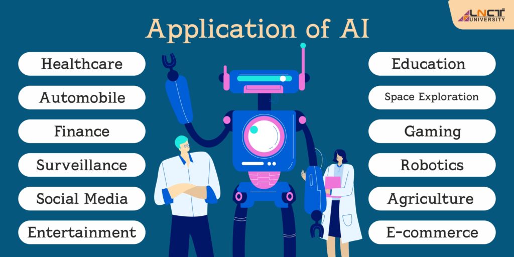 BTech Artificial Intelligence & Machine Learning: Course Overview