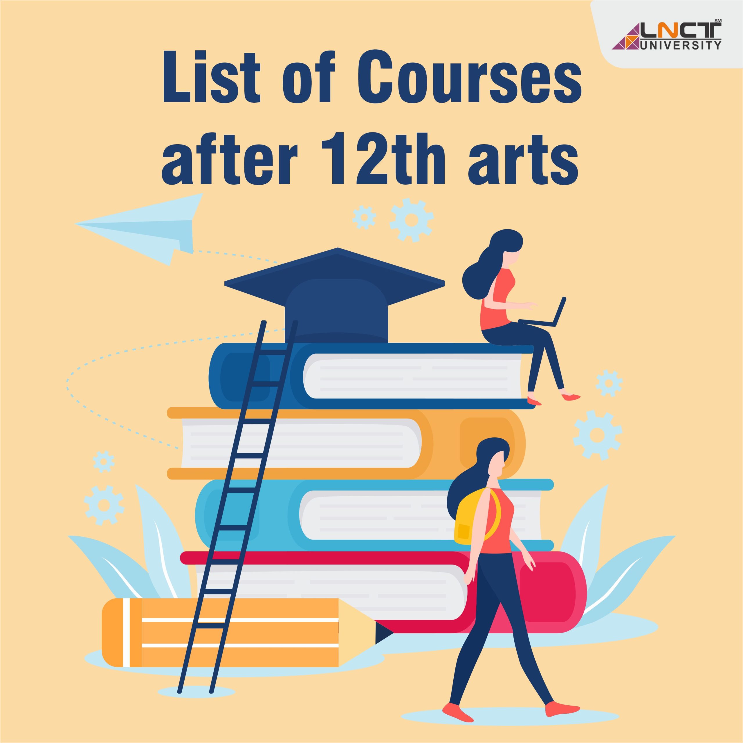 Best Courses After Class 12th Arts (B)